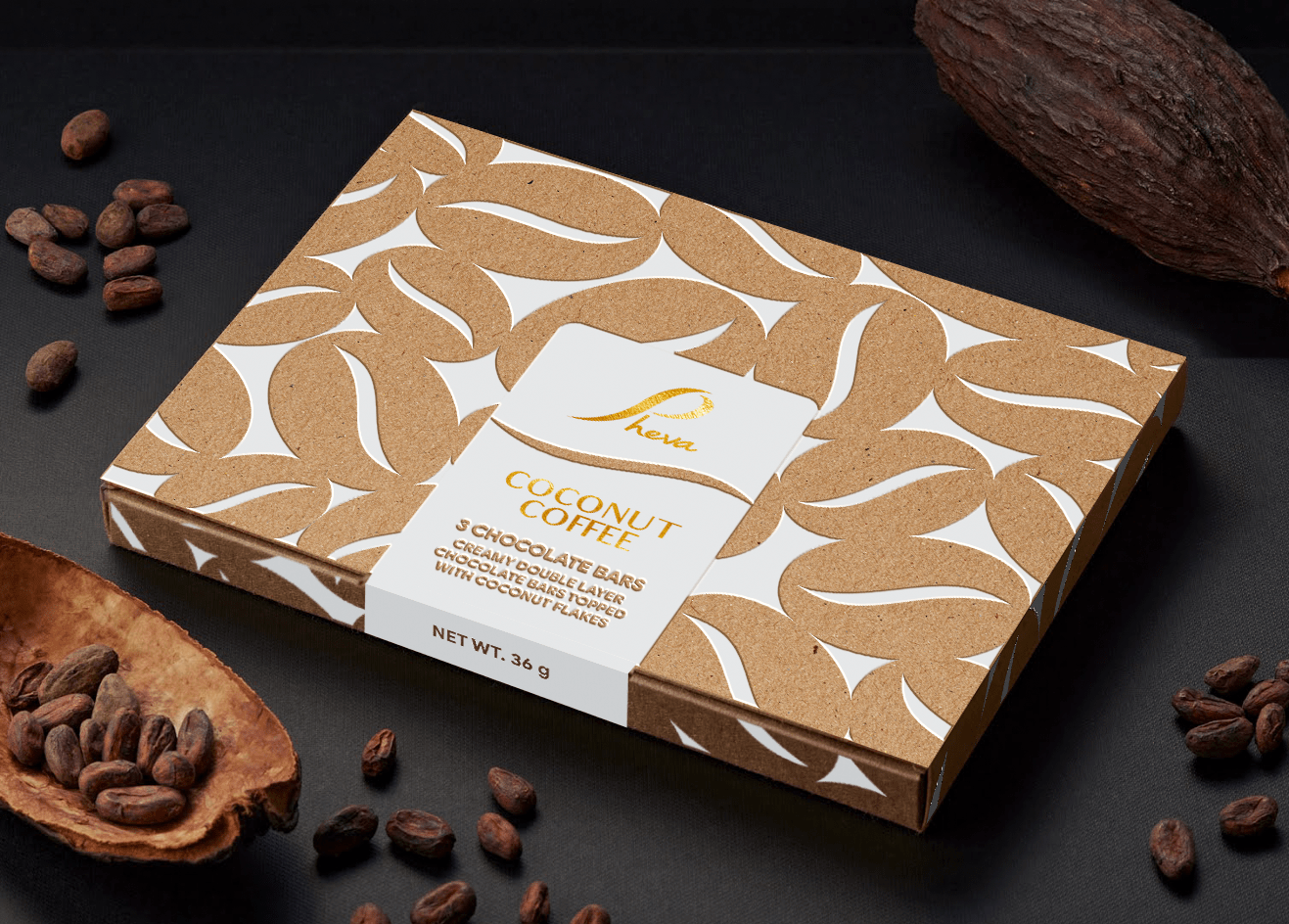 Pheva_3 thanh_Cafe Dua